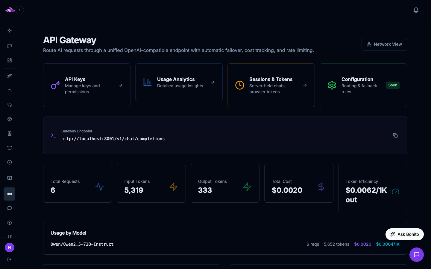 Bonito gateway dashboard during the benchmark: every request itemized live with tokens, cost, and per-model breakdown.